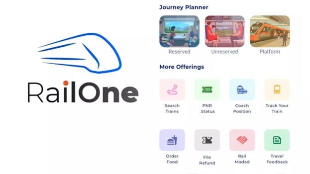 రైల్ వన్ యాప్‌లో టికెట్లు కొంటే 3% రాయితీ!