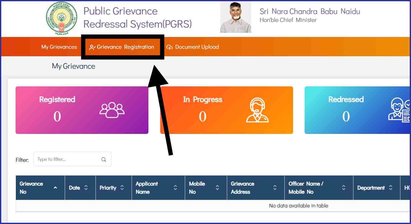 రేపు చిత్తూరు కలెక్టరేట్‌లో ‘ప్రజా సమస్యల పరిష్కార వేదిక’