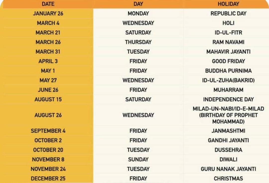 కేంద్ర ప్రభుత్వ సెలవుల క్యాలెండర్ - 2026
