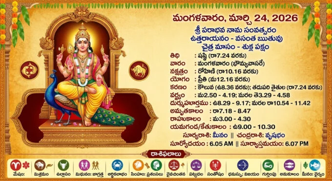 Horoscope 24 March 2026