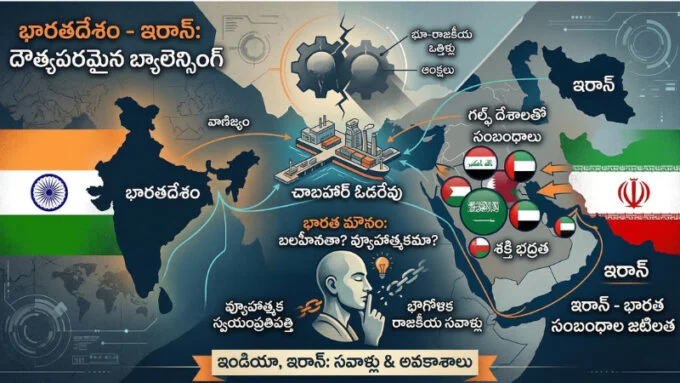 Indian strategy on Iran