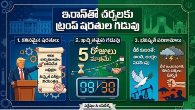 ఇరాన్‌తో డీల్‌కు ట్రంప్ గ్రీన్ సిగ్నల్.. ఐదు రోజుల్లోనే కీలక ఒప్పందం!