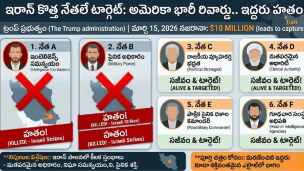 Iran leader wanted US