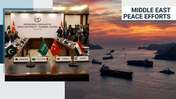 Middle East War Crisis