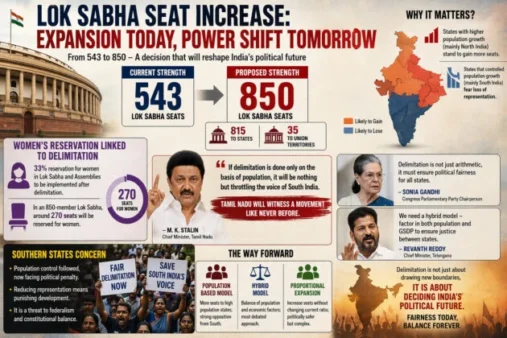 Lok Sabha seat increase