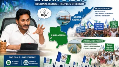 YSRCP Sentiment Strategy