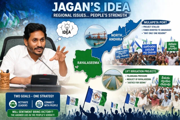 YSRCP Sentiment Strategy