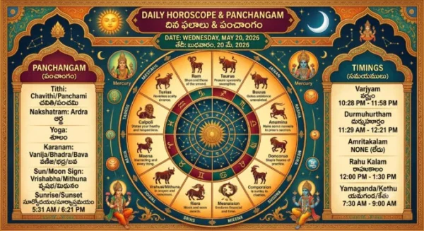 May 20 Panchangam and Predictions