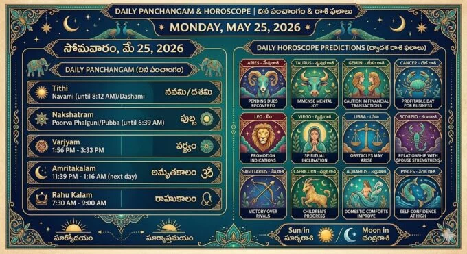 May 25th Horoscope